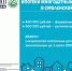 информация о мере социальной поддержки семей, имеющих детей, в части увеличения до 1 млн. рублей (плюс 550 тысяч рублей) размера выплаты на погашение обязательств по ипотечным жилищным кредитам (займам) - фото - 1 - Ярцевский район